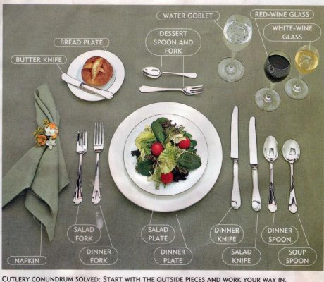 Place Setting Format Master.jpg