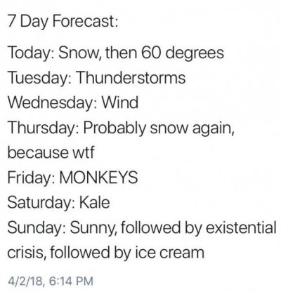 7 day forecast.jpg