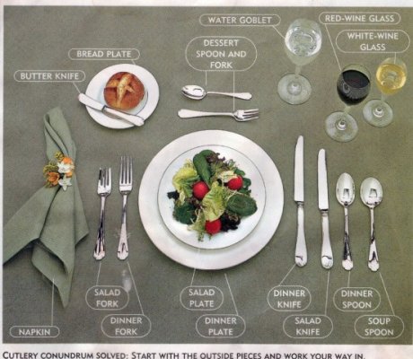 Place Setting Format Small.jpg