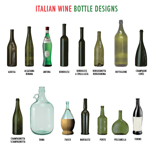 Italian wine bottles
