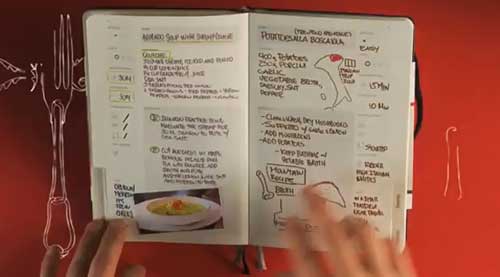 moleskine recipe journal