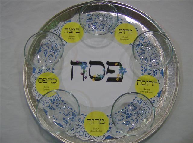The Seder Plate before the elements were added.