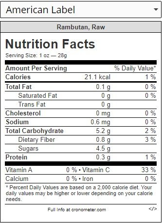 Rambuton Nutrition Label.jpg