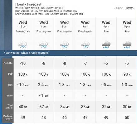 Screenshot 2023-04-05 at 11-45-44 Hourly Weather Forecast - The Weather Network.png