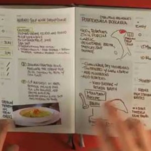 moleskine recipe journal