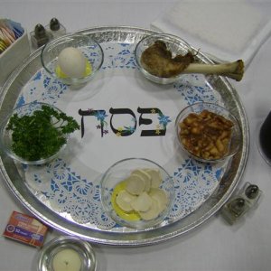 The Seder Plate from a Maundy Thursday Christian Seder.