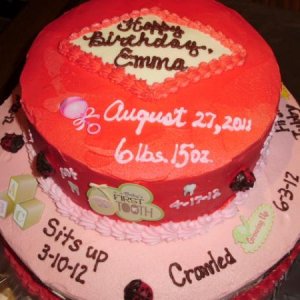 Granddaughter's First Birthday Cake