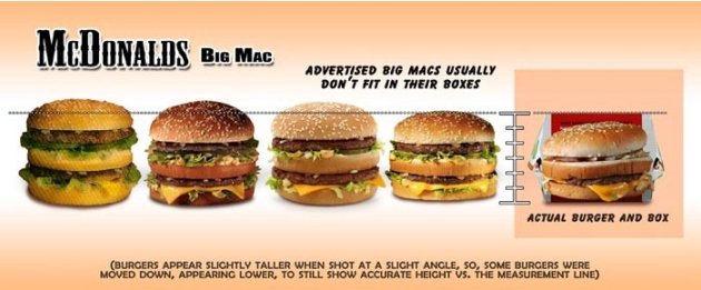 McDonalds-BigMac-BOX-1_174408.jpg